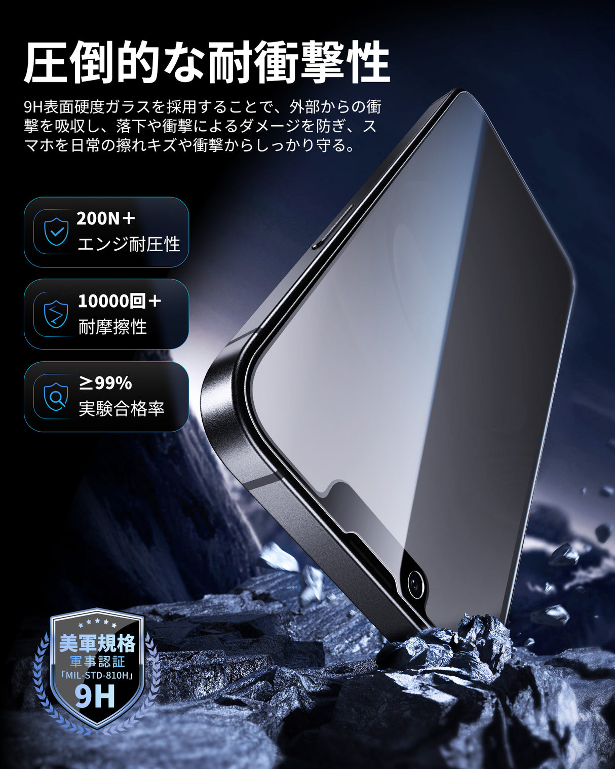 NIMASO iPhone 16e/14/13 Pro/13 2in1 アンチグレア+覗き見防止 強化ガラスフィルム 「バリ楽Box」ガイド枠付き【1枚】
