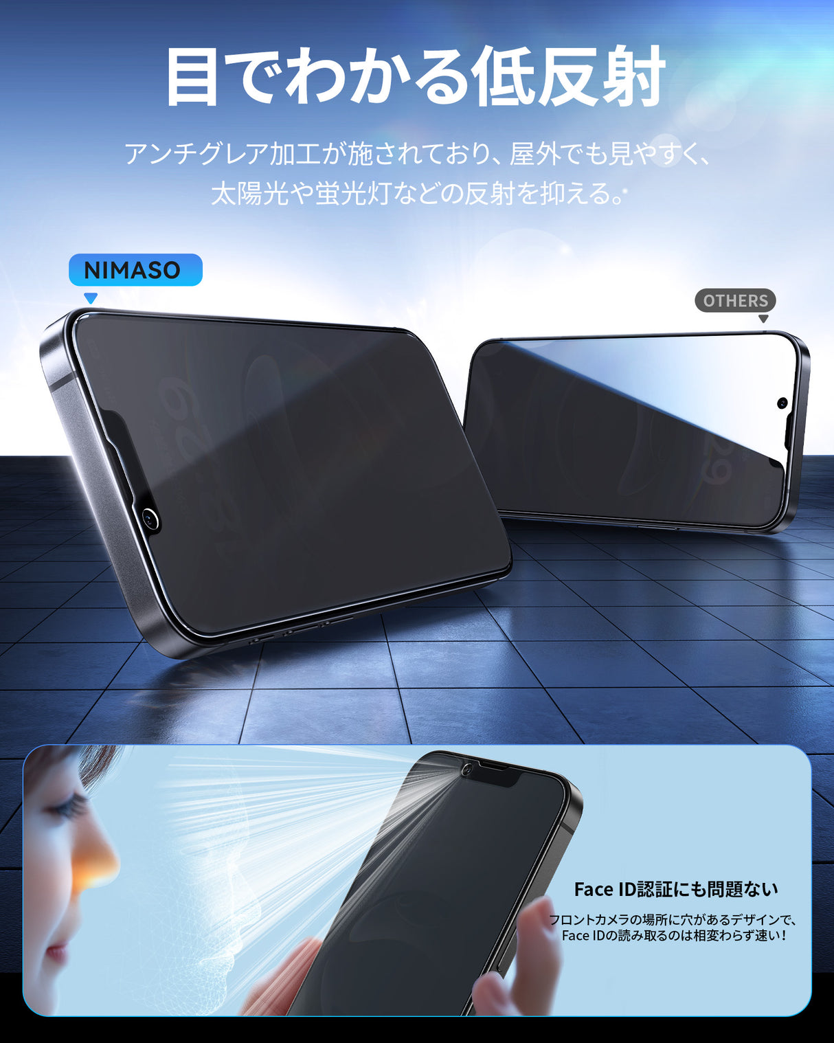 NIMASO iPhone 16e/14/13 Pro/13 2in1 アンチグレア+覗き見防止 強化ガラスフィルム 「バリ楽Box」ガイド枠付き【1枚】