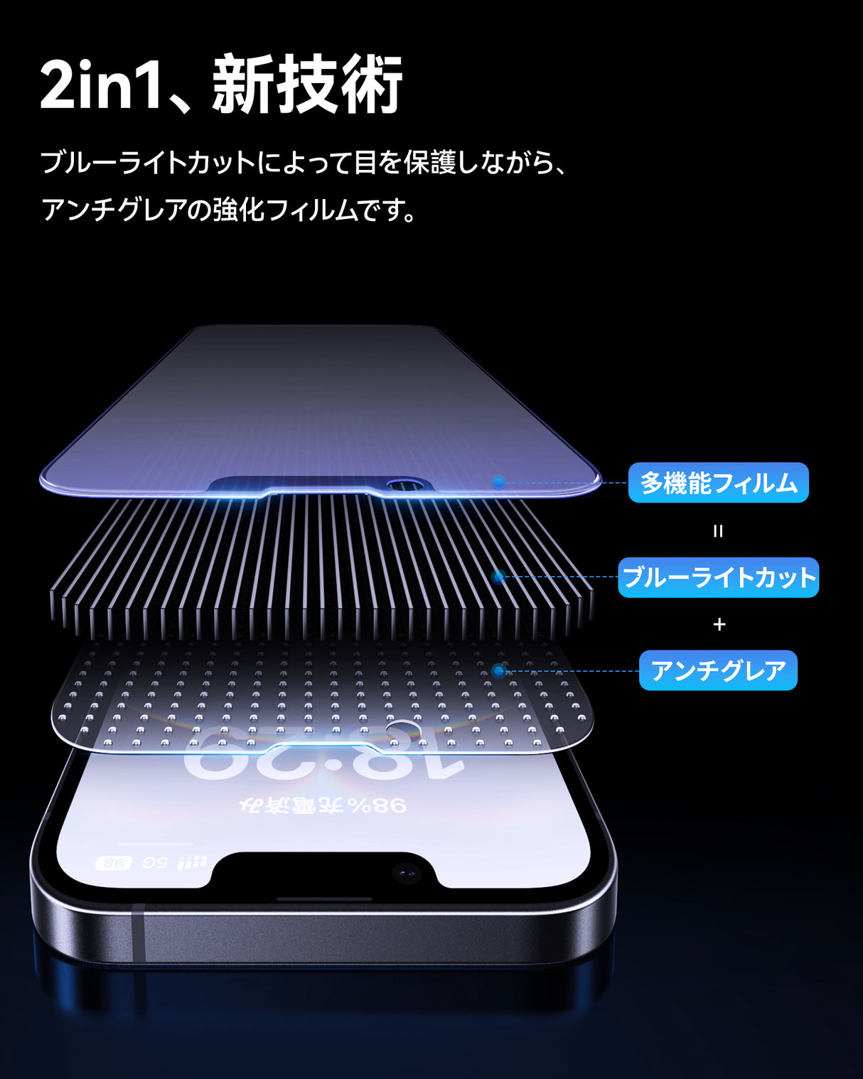 NIMASO iPhone 16e/14/13 Pro/13 2in1 アンチグレア+ブルーライトカット 強化ガラスフィルム 「バリ楽Box」ガイド枠付き【1枚】