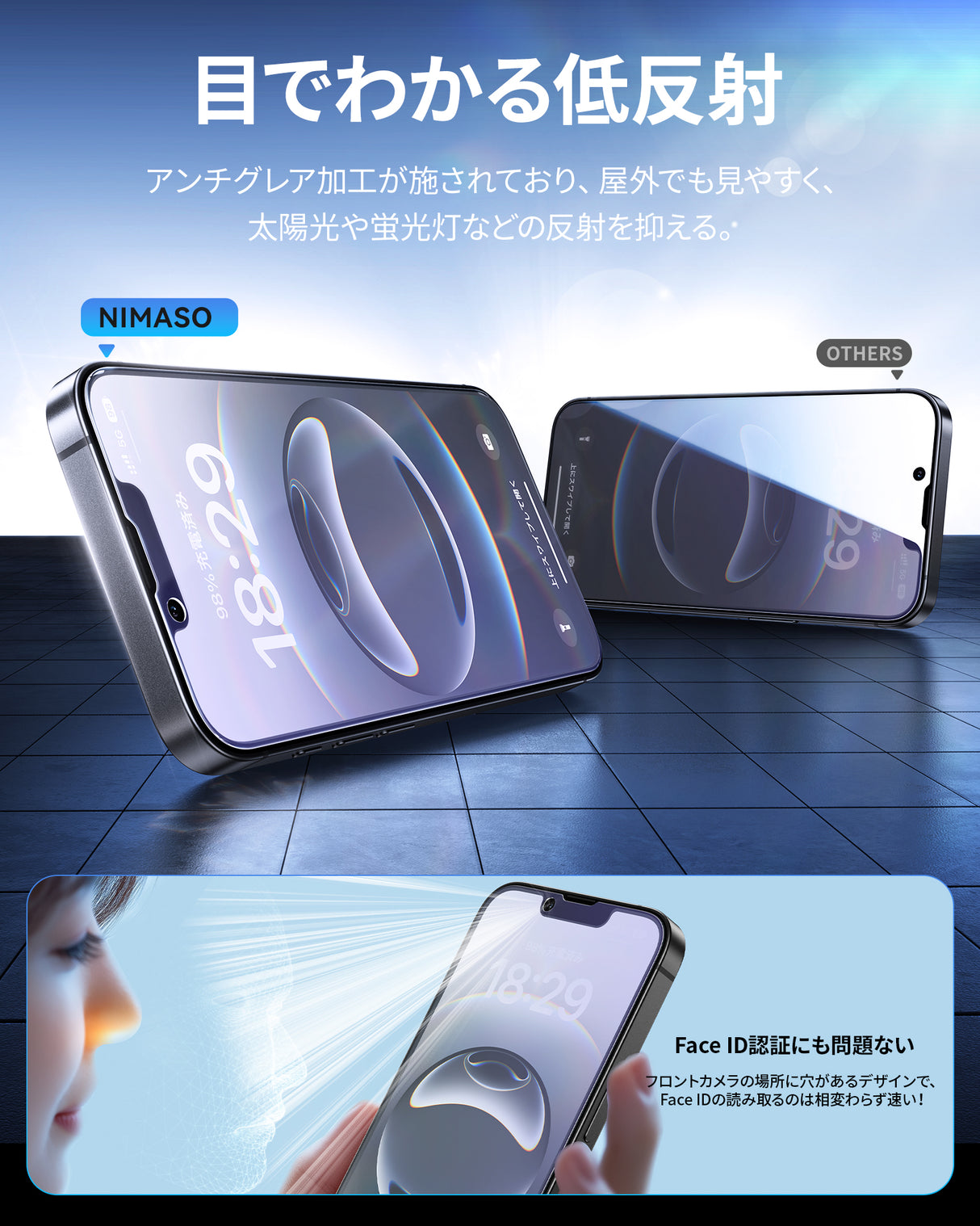 NIMASO iPhone 16e/14/13 Pro/13 2in1 アンチグレア+ブルーライトカット 強化ガラスフィルム 「バリ楽Box」ガイド枠付き【1枚】