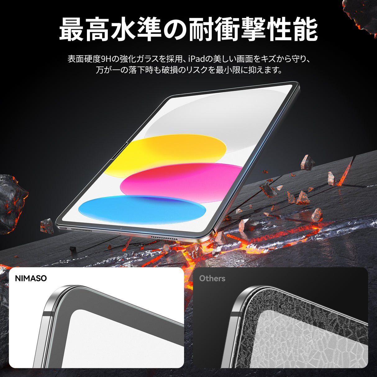 NIMASO アンチグレアガラスフィルム iPad 第11世代（A16）2025/iPad 第10世代 2022用 10.9インチ 高光沢 耐衝撃