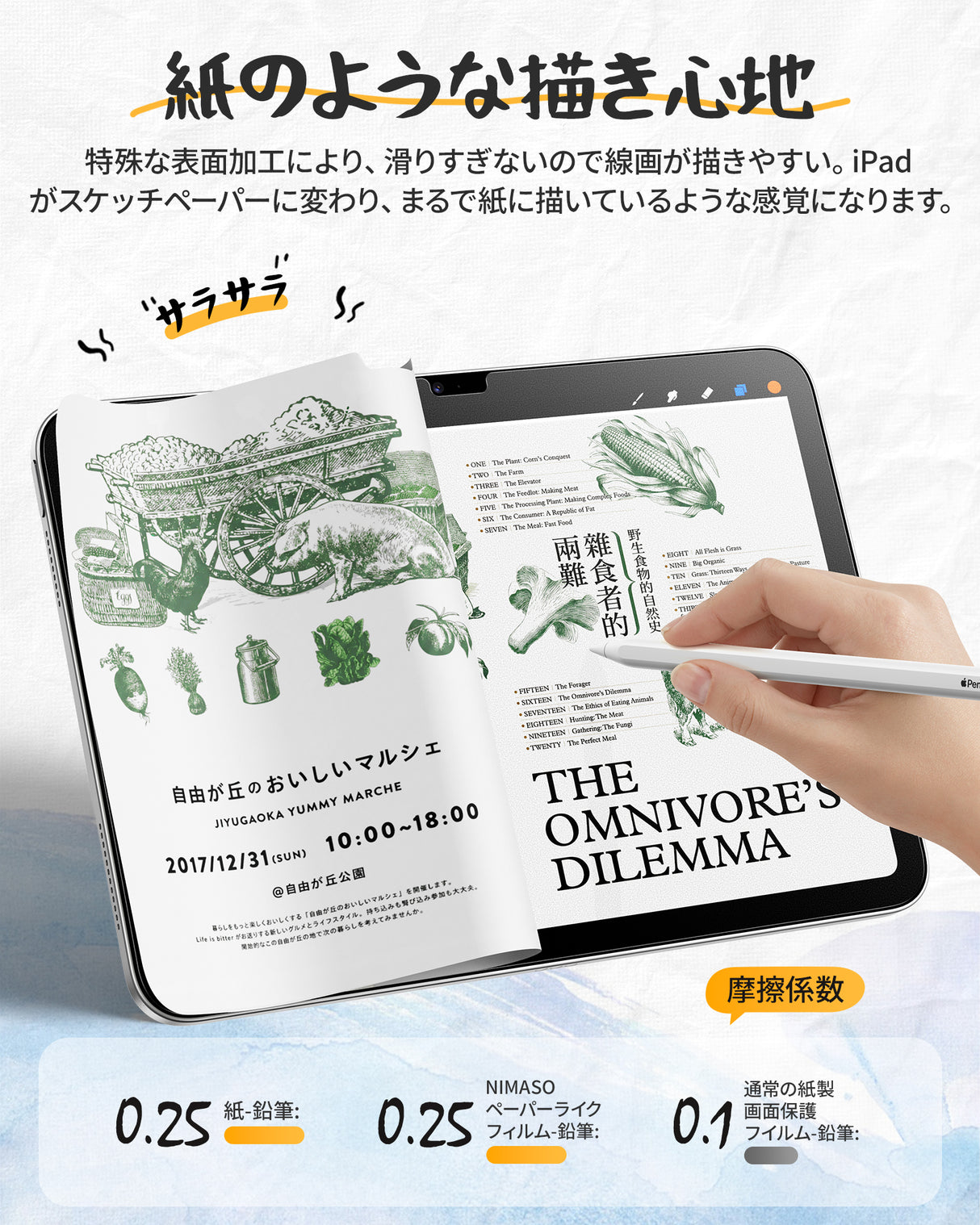 NIMASO ペーパーライクフィルム iPad 第11世代（A16）2025/iPad 第10世代 2022用 10.9インチ アンチグレア 反射低減 位置決めガイド付き 紙のような描き心地