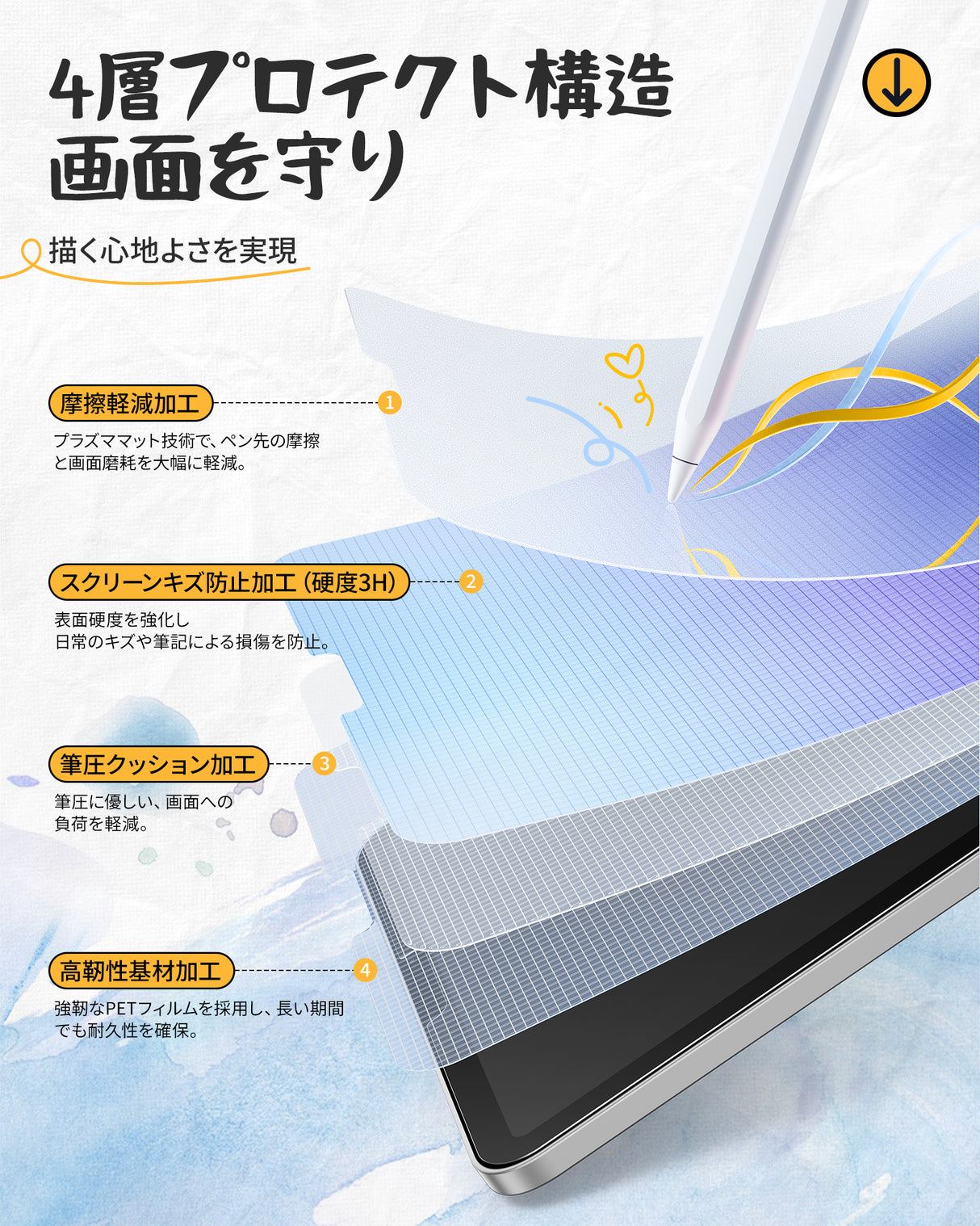 NIMASO ペーパーライクフィルム iPad Pro 12.9(第3/4/5/6世代)用 アンチグレア 反射低減 指紋防止 紙のような描き心地 位置決めガイド付き