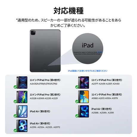 iPadケース　対応機種