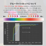 NIMASO ブルーライトカット ガラスフィルム iPad Pro(第1/2/3/4世代)/iPad Air(第5/4世代)用 ガイド枠付き 1枚入り