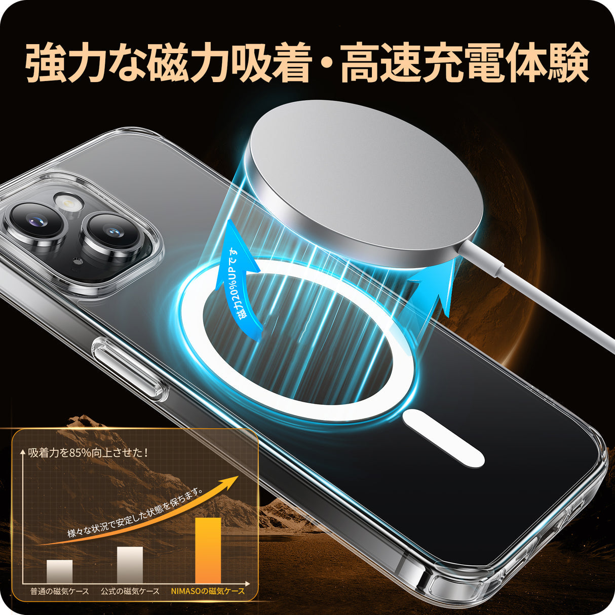 NIMASO  iPhone 15 Pro/Pro Max MagSafe対応 スマホケース