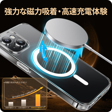 NIMASO  iPhone 15 Pro/Pro Max MagSafe対応 スマホケース