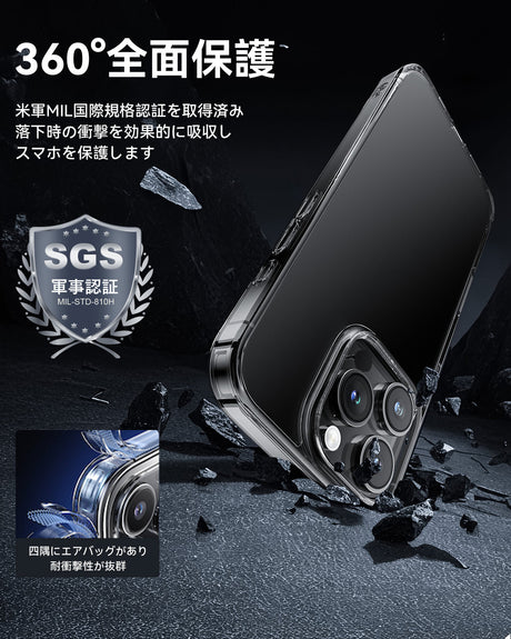 全面保護