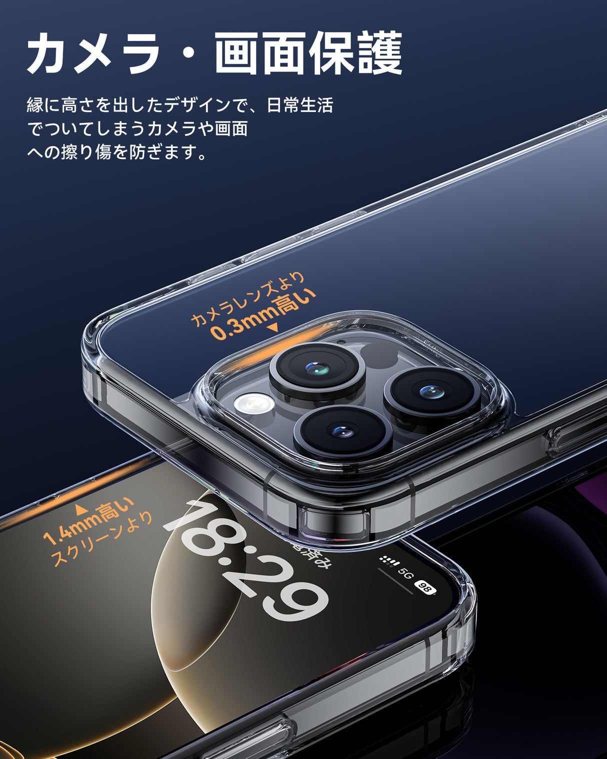画面・レンズ保護