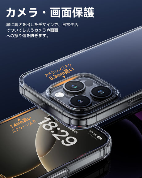 画面・レンズ保護
