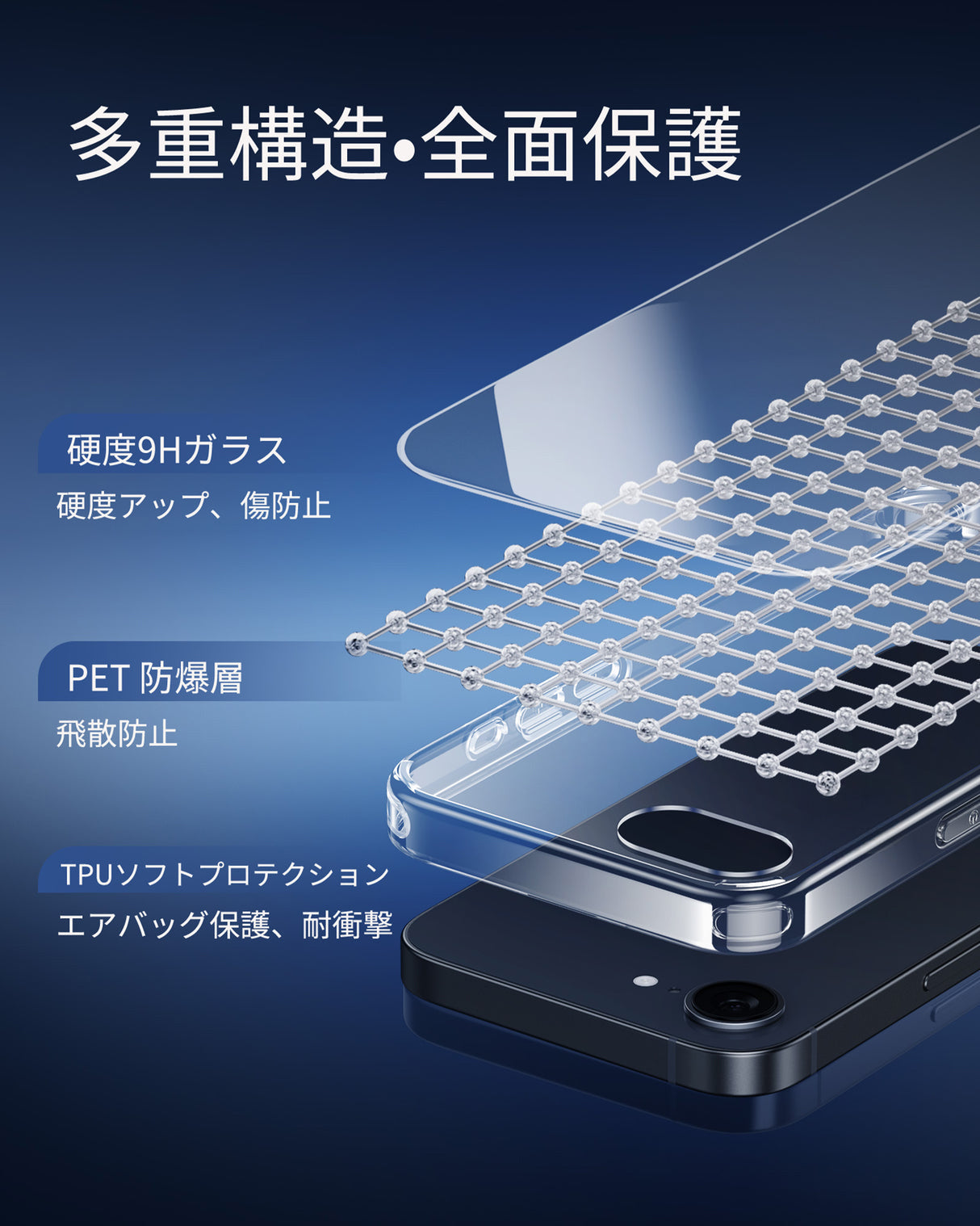 全面保護