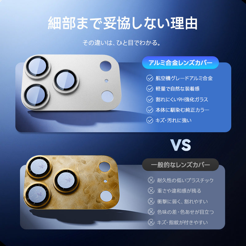 【究極の保護セット】NIMASO iPhone 17 Pro Max 対応 ガラスフィルム ＋ カメラ保護フィルム クリア / アンチグレア / 覗き見防止 アルミ合金