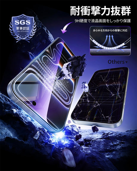iPhone 17 Pro Max フィルム ガラス製 9H硬度 耐衝撃保護