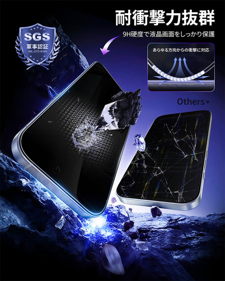 iPhone 17 フィルム 耐衝撃 落下防止 強化設計