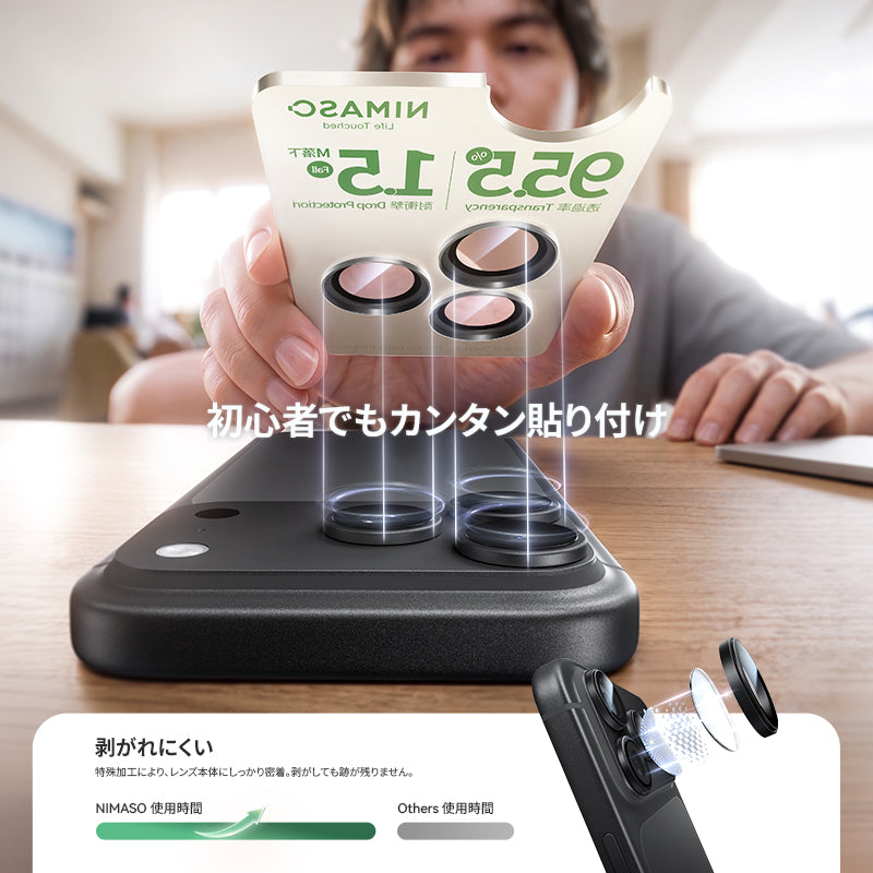 【6色】独立型 カメラフィルム レンズ保護 高透過率 耐衝撃 白飛び防止 一体感 ケースに干渉しない iPhone 17/18シリーズ用【1枚/4枚/6枚入り】