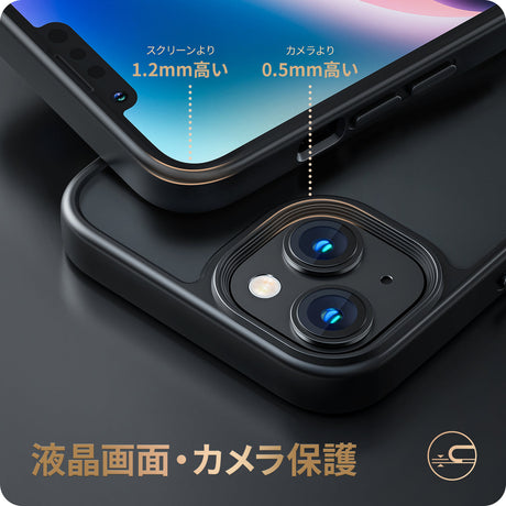 液晶画面?カメラ保護