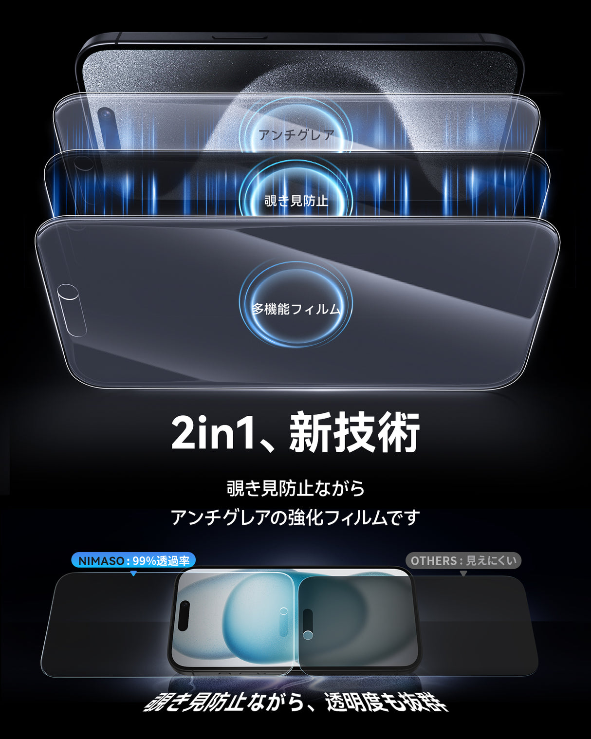 NIMASO  iPhone 15/15 Pro用 2in1 アンチグレア+覗き見防止 強化ガラスフィルム 耐衝撃 「バリ楽Box」ガイド枠付き【1枚】